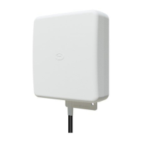 Preview: Panorama Antennas MiMo