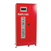 Preview: FireFlex DUAL
