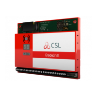 Preview: CSL GradeShift