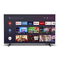 Preview: Philips 7906 Series