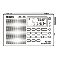 Preview: Tecsun PL-380