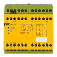 Preview: Pilz PNOZ 2