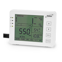 Preview: Seben CO2 Monitor 1200P W