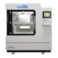 Preview: CreatBot F160