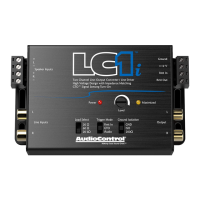 Preview: Audio Control LC1i