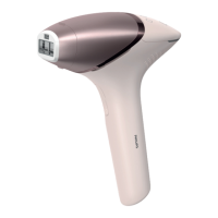 Preview: Philips Lumea BRI958