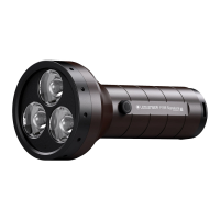 Preview: ledlenser P18R Work