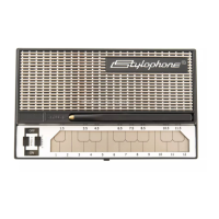 Preview: Dubreq Stylophone S1