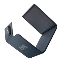 Preview: Anker PowerSolar 3-Port 24W