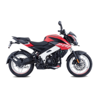 Preview: Bajaj Pulsar RS200 BS VI