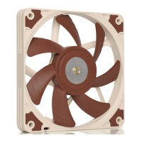 Preview: Noctua NF-A12x15 FLX