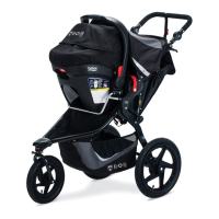 Preview: Britax BOB