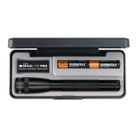 Preview: Maglite Mini MagLite PRO