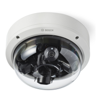 Preview: Bosch FLEXIDOME multi 7000i