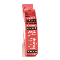 Preview: Allen-Bradley MSR127