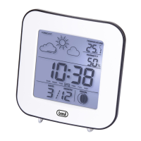 Preview: Trevi ME 3106