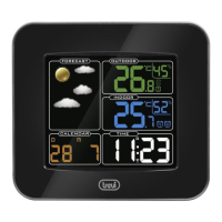 Preview: Trevi ME 3165 RC