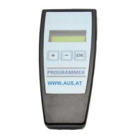 Preview: A.u.S MINI PROGRAMMER