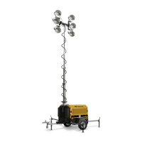 Preview: Allmand MAXI-LITE