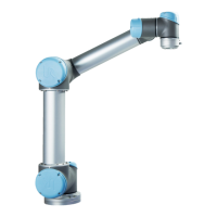 Universal Robots CB3