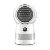 Preview: Breville AirRounder Connect