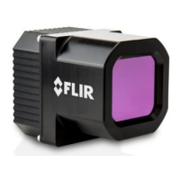 Preview: FLIR ADK