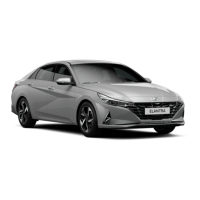 Preview: Hyundai ELANTRA 2020