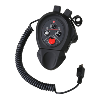 Preview: Manfrotto MVR911ECCN