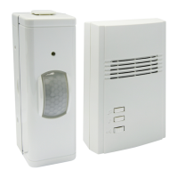 Preview: IQAmerica CE-6880
