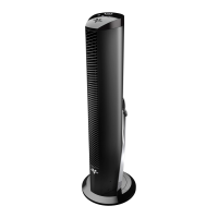 Preview: Vornado OSCR32