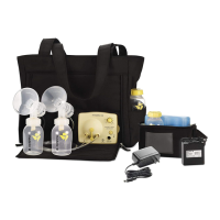 Preview: Medela Pump In Style Series