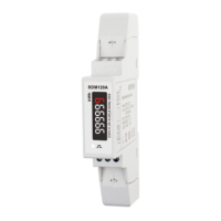 Preview: Eastron SDM120 Series