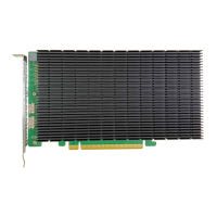 Preview: HighPoint SSD7104