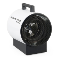 Preview: Trotec TDS 20 R