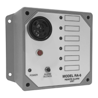 Preview: Advantage Controls RA-6