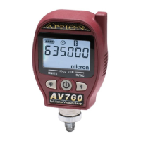 Preview: Appion AV760