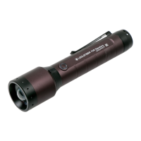 Preview: ledlenser P6R Signature