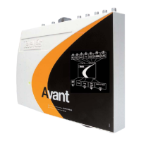 Preview: Televes Avant