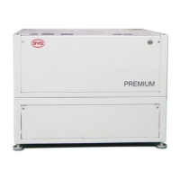 Preview: BYD Battery-Box Premium LVL