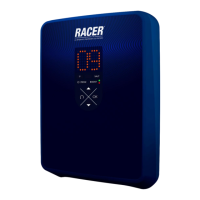 Preview: Racer UNO