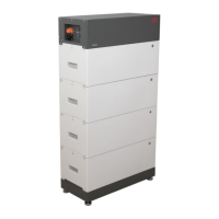 Preview: BYD Battery-Box Premium LVS