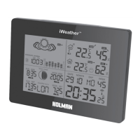 Preview: Holman iWeather