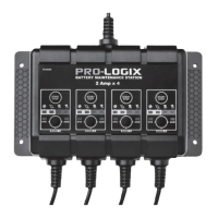 Preview: Pro-Logix PL4020