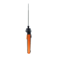 Preview: TESTO 915i