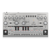 Preview: Behringer TD-3