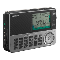 Preview: Sangean ATS-909X 2