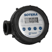 Preview: Tuthill SOTERA 825