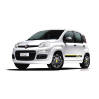 Preview: Fiat Panda 2015