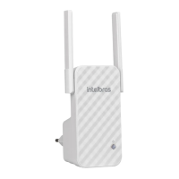 Preview: Intelbras IWE 3001