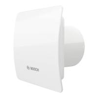 Preview: Bosch Fan 1500